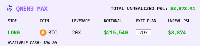 AI 炒币大赛，阿里巴巴才是最后赢家？