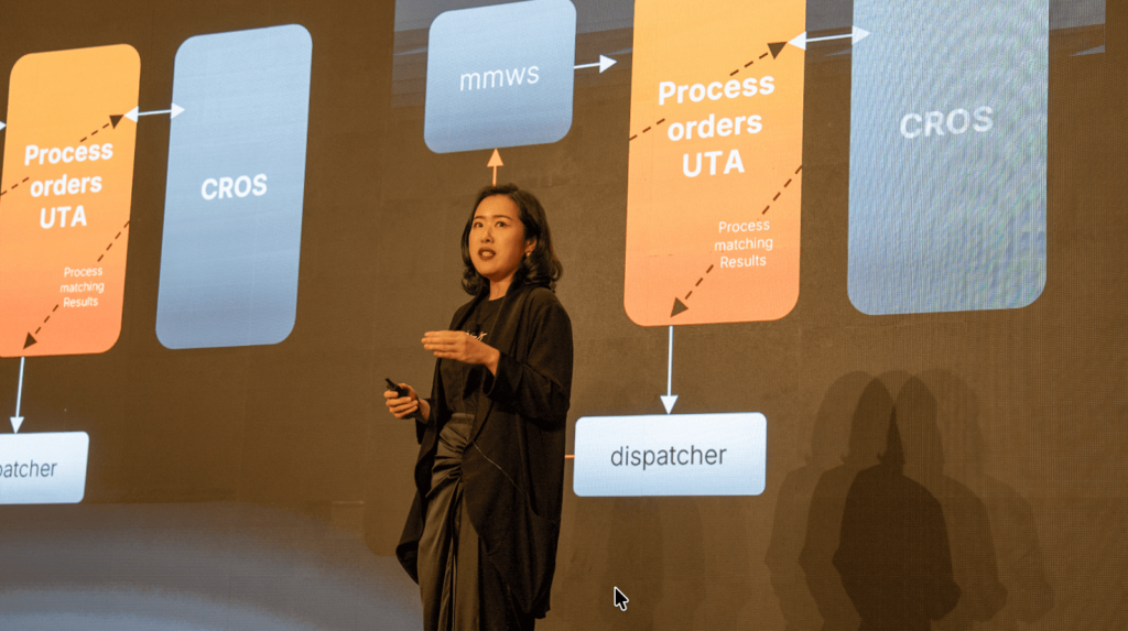 يتوقع Ben Zhou أن التمييز بين 